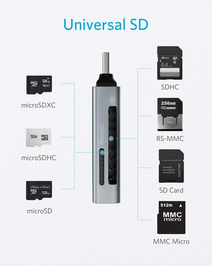 Anker 2-in-1 USB-C Speicherkartenleser für SDXC, SDHC, SD, MMC, RS-MMC, Micro SDXC, Micro SD, Micro