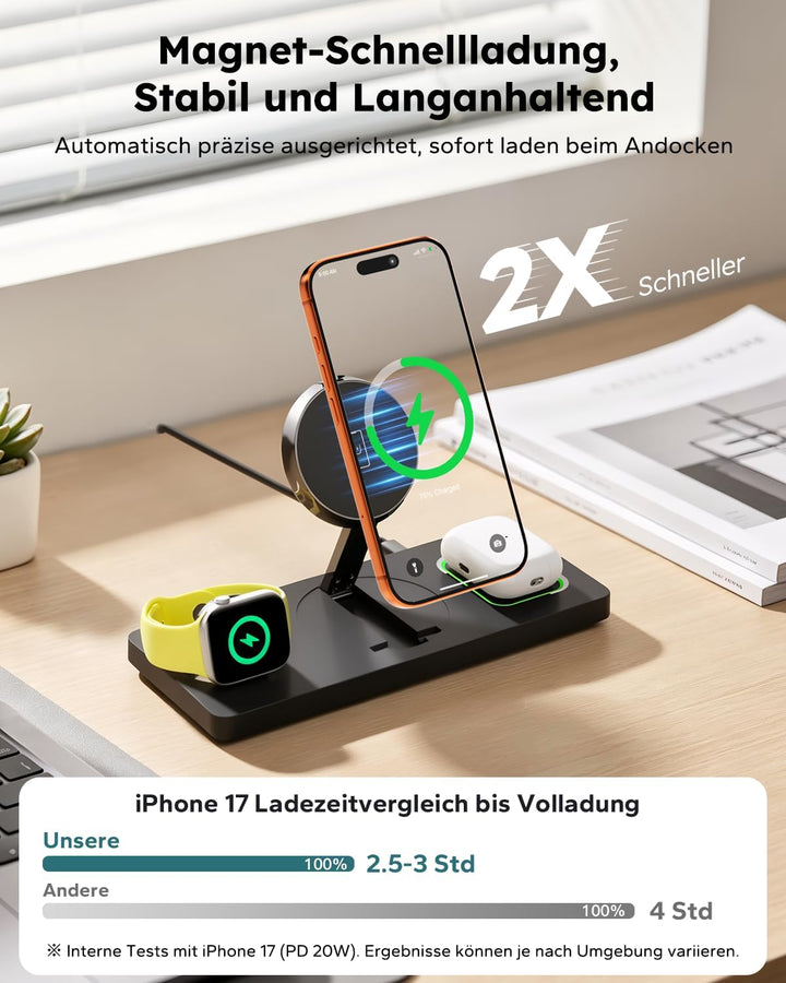3 in 1 MagSafe Ladestation iPhone Apple Watch, Faltbar Induktive Ladestation Kompatibel mit MagSafe