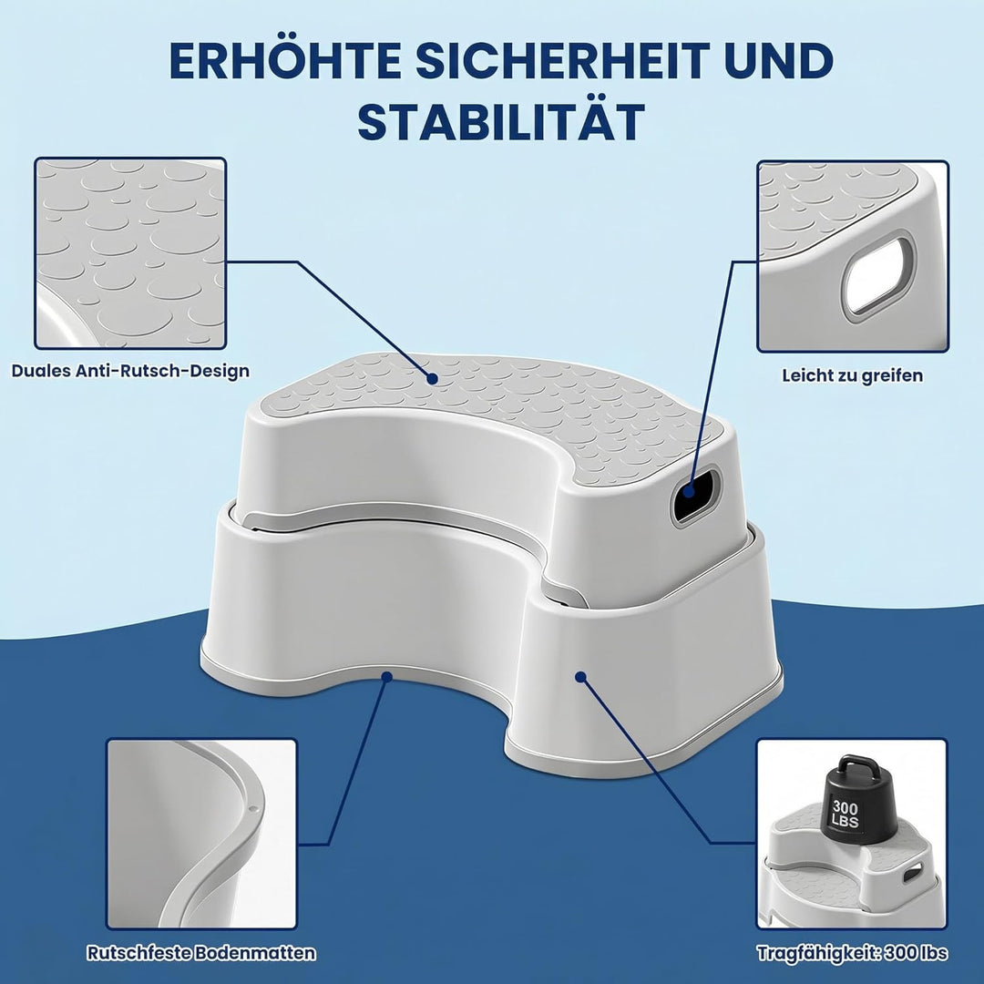Toilettenhocker Erwachsene, Rutschfester Badezimmer-Kindertoilettenhocker, Einfach zu Reinigen Tritt