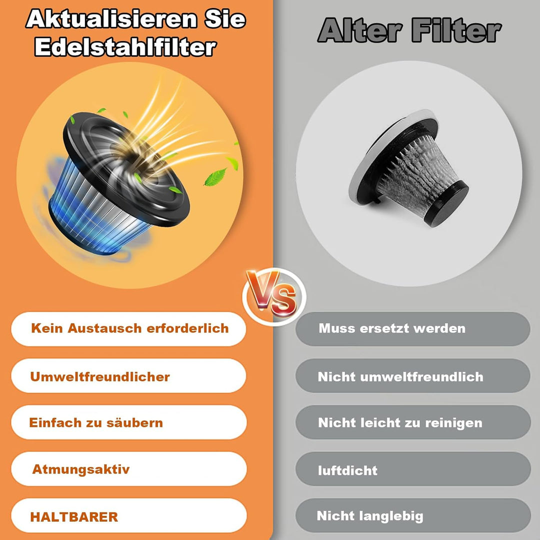 16000Pa Akku Handstaubsauger Beutellos Testsieger, Nass/Trocken, 120W Autostaubsauger Kabellos für A