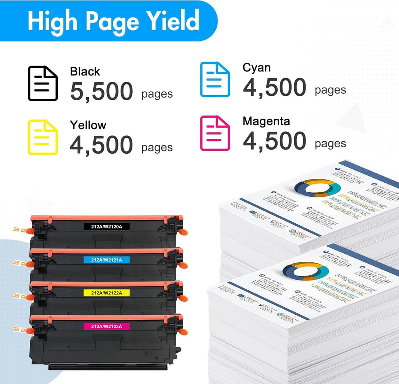 INFITONER Kompatibel Tonerkartusche für HP 212A W2120A 212X W2120X W2121A W2122A W2123A Color Laserj