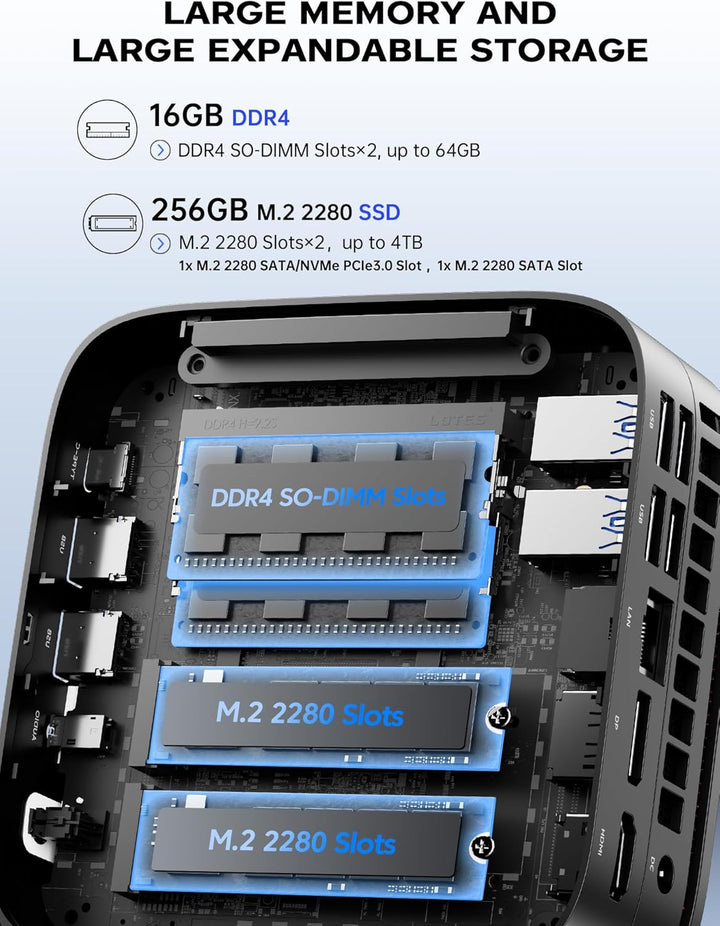 ACEMAGICIAN E1 Mini PC Ν95 3.4GHz 16GB DDR4 RAM 512GB M.2 SSD Micro Desktop Computer, 4K UHD HDMI+DP