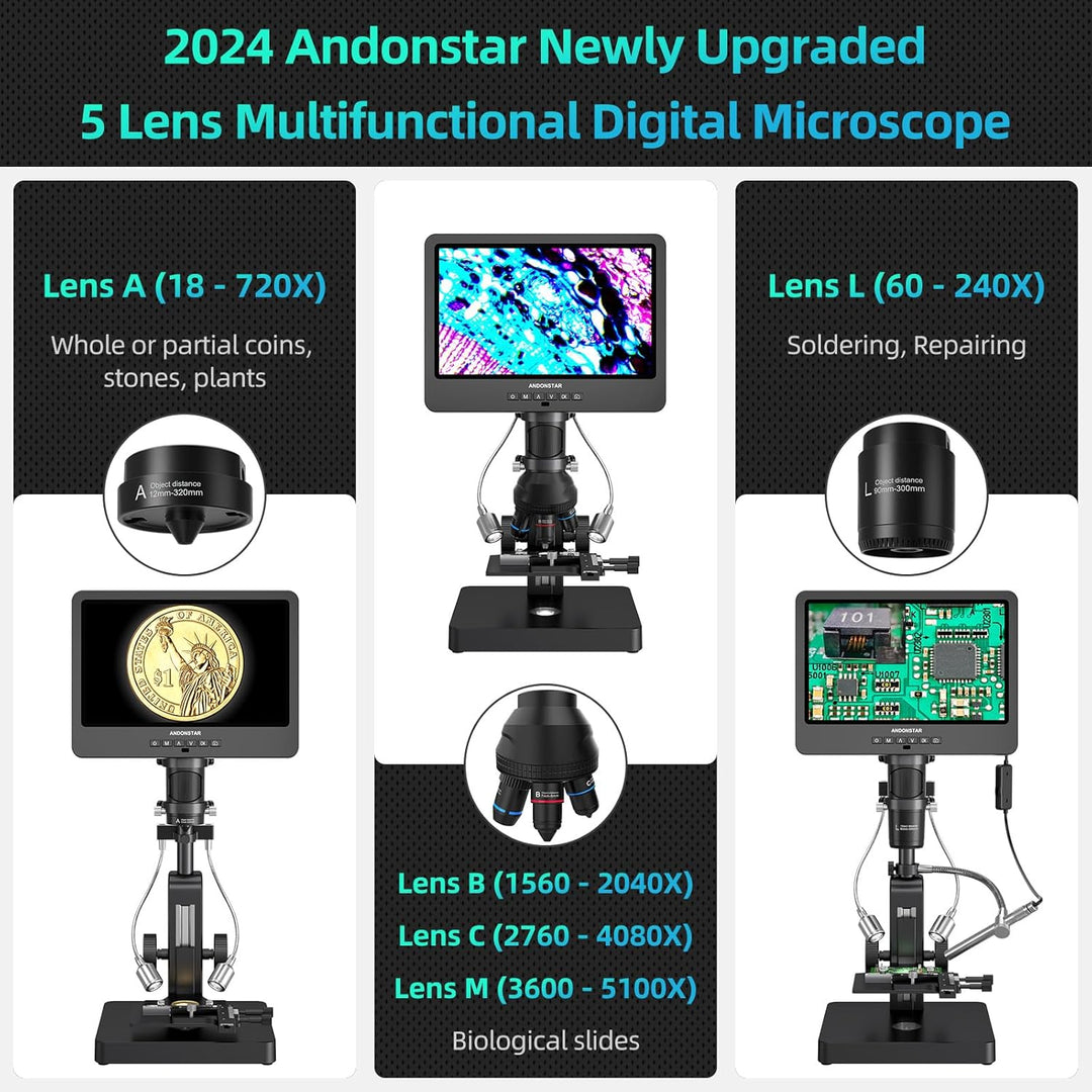 Andonstar AD269S 20X-5000X HDMI Digitalmikroskop mit 10,1'' LCD-Bildschirm für Erwachsene und Kinder