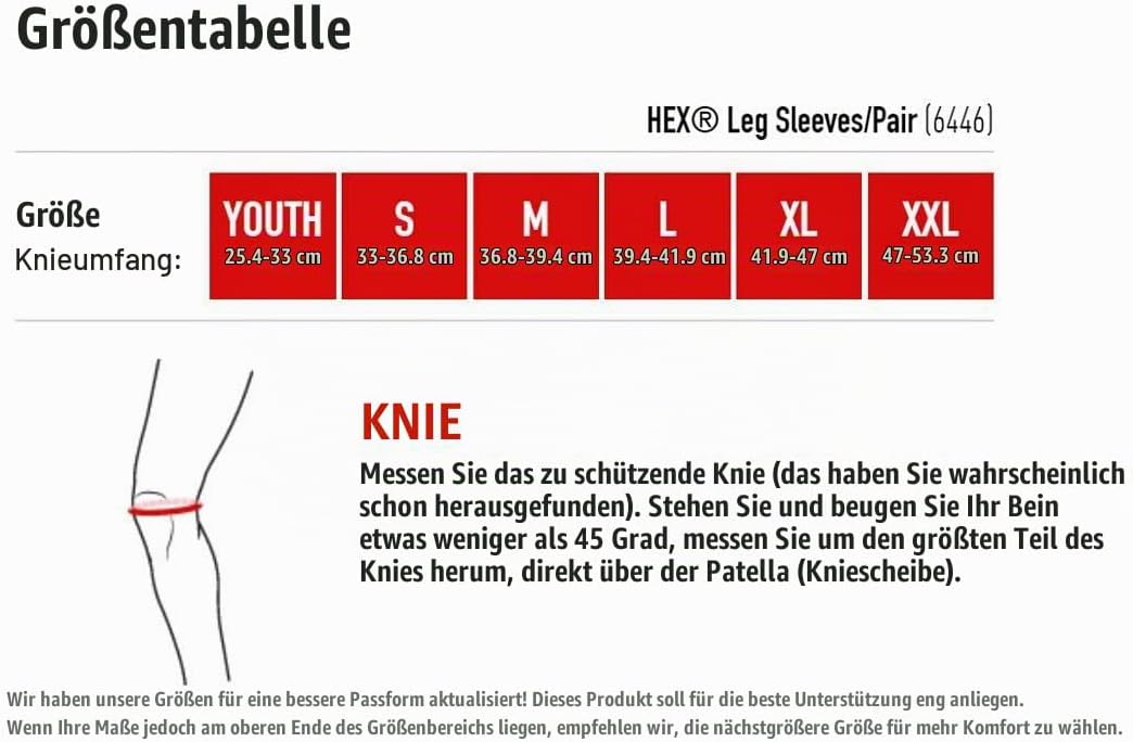 McDavid Beinstulpe Hexforce M Weiss, M Weiss