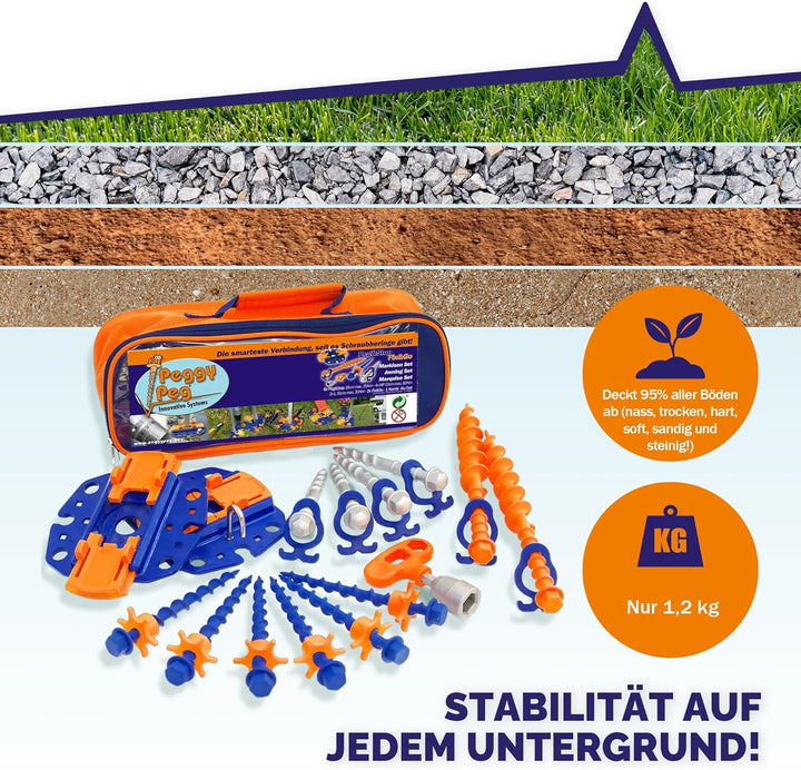 Peggy Peg – Markisenbefestigung Set mit Fix&Go Anker-Platten 2.0 & diversen Schraubheringen – Bodenh