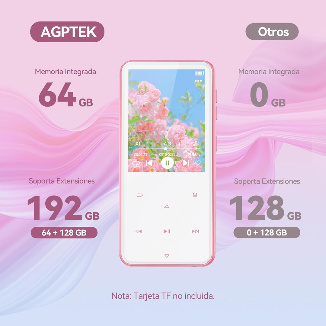 AGPTEK 64GB MP3 Player Bluetooth 5.3 mit 2,4" TFT Farbbildschirm, HiFi Musik Kinder MP3 Player mit L