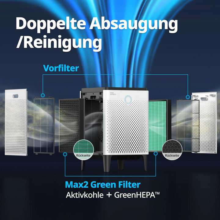 COWAY AIRMEGA 400 Luftreiniger, GreenHEPA™ Technologie, Entfernt 99,999% der Partikel, Viren und Aer
