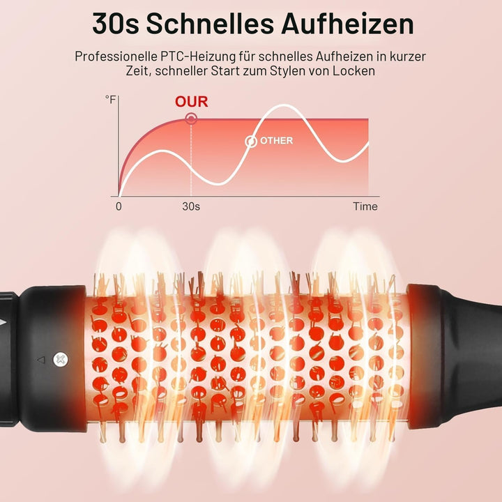 Lockenstab 5 in 1, Lockenstäbe Lockenbürste Set mit 4 austauschbaren Keramik Lockenstab 13-32mm für
