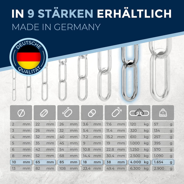 3 Stück 50cm = 0,5 Meter 10mm starke Absperrkette Meterware V4A Stahlkette langgliedrig am Stück A4