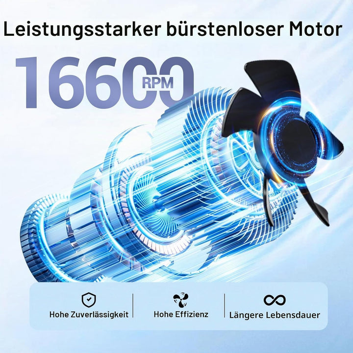 MERTTURM Tragbarer wiederaufladbarer Ventilator für Gürtel/Hals/Clip(16600 U/min Turbostrom), 5 Gesc