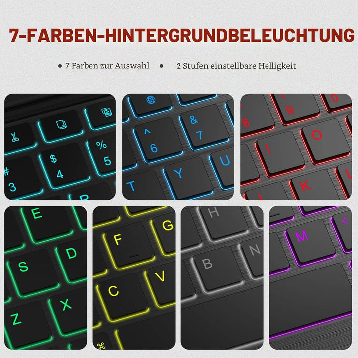 Fintie Hülle mit Tastatur für iPad 9. / 8. / 7. Generation (10.2 Zoll, 2021/2020/2019), Beleuchtete