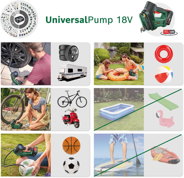 Bosch Bosch elektrische Luftpumpe/Luftkompressor UniversalPump 18V &amp; pumpe/Luftpumpe für Luftmatratz