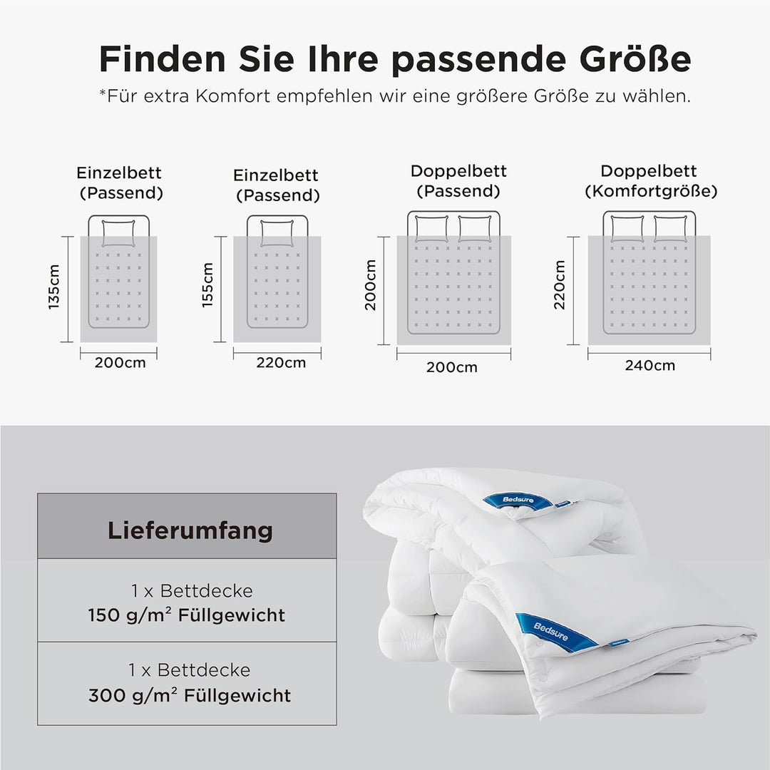 BEDSURE Bettdecke 155x220 450gsm - Steppdecke für Vierjahreszeiten/Sommer/Winter, 4 Jahreszeiten 2 t