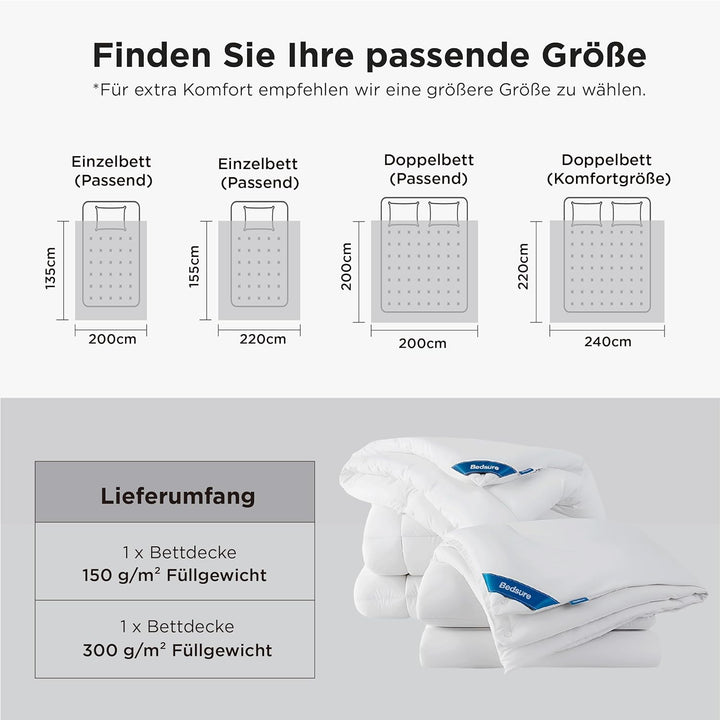 BEDSURE Bettdecke 155x220 450gsm - Steppdecke für Vierjahreszeiten/Sommer/Winter, 4 Jahreszeiten 2 t