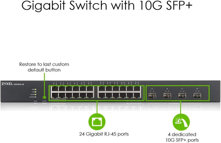 Zyxel Gigabit Ethernet Smart-Managed Switch mit 24 Ports, vier 10G SFP+ Slots und Hybrid Cloud-Modus
