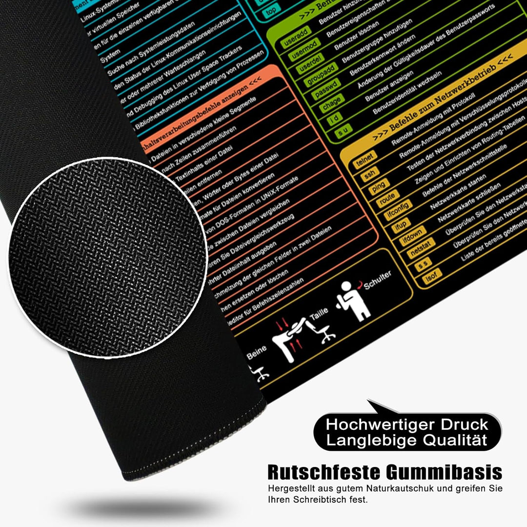 Linux Shortcuts Mauspad Deutsch Schreibtischunterlage 80x30x0.3cm Gross Gaming Mousepad XL & Desk Pa
