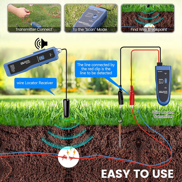 KOLSOL Erdkabel-suchgerät, Kabeltester F02 Pro für Kabelsuchgerät Locate Control Drähte Kabel Hausti