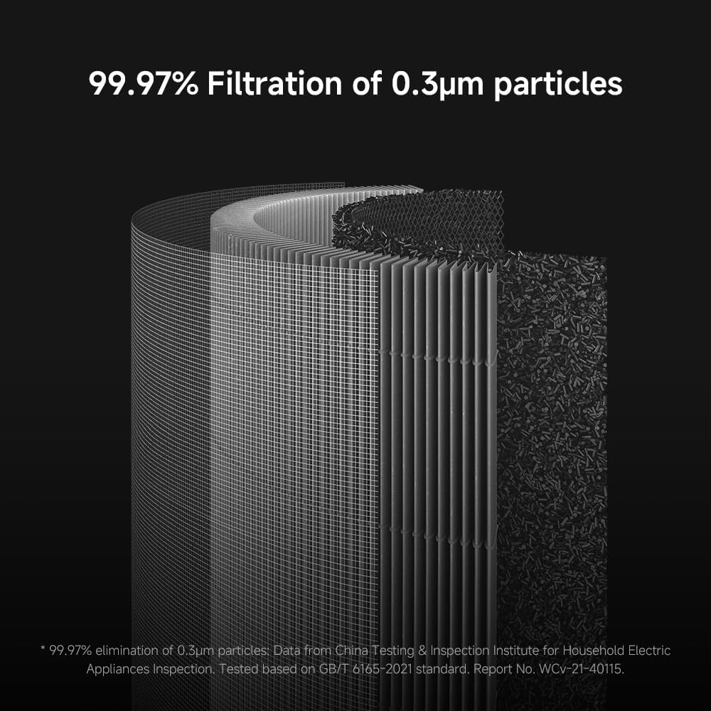 Xiaomi Smart Air Purifier 4 Lite Luftreiniger (beseitigt zu 99,97% Tierhaare, Pollen, Staub, Viren &