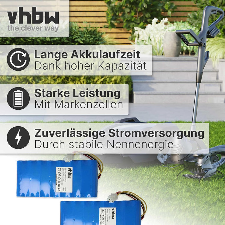 vhbw 2X Akku kompatibel mit Husqvarna Automower 320, 420 bis BJ 2019/2020, 330X Rasenroboter (5200mA