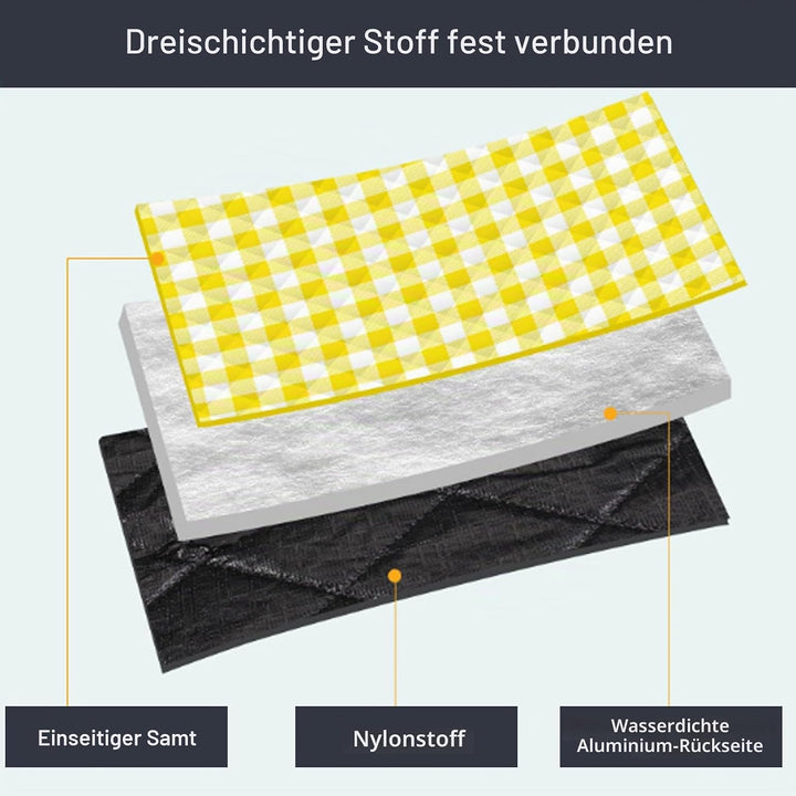 Picknickmatte 2mx2m (Zitrone) – Grosse Faltbare wasserdichte Picnic Blanket - Outdoor Krabbeldecke &