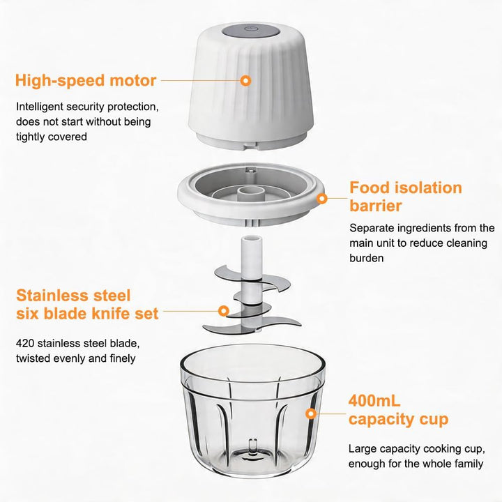 CEWROM Zwiebel Zerkleinerer Elektrisch, 100+250+350ml Elektrischer Küchenzerkleinerer, USB-Zwiebelsc
