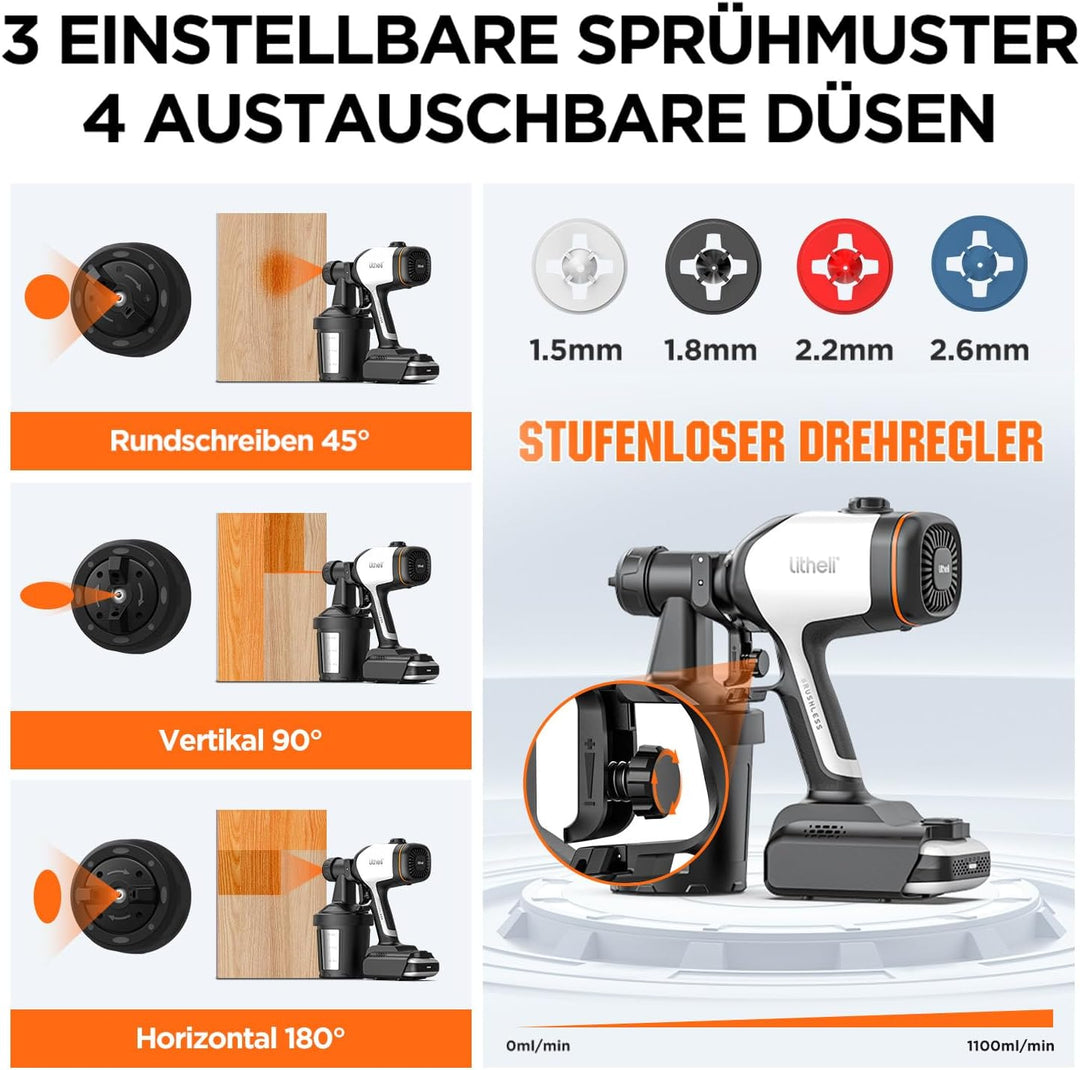 Litheli Farbsprühsystem, Farbsprühgerät mit bürstenloser Motor, mit 3 Sprühmuster und 4 Düsen, inklu