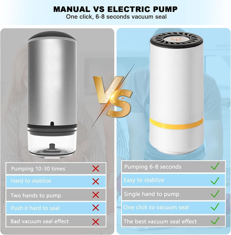 Tragbarer Vakuumiergerät für Lebensmittel,USB-Laden mit 10 wiederverwendbare Vakuumier-Beutel, Kompa