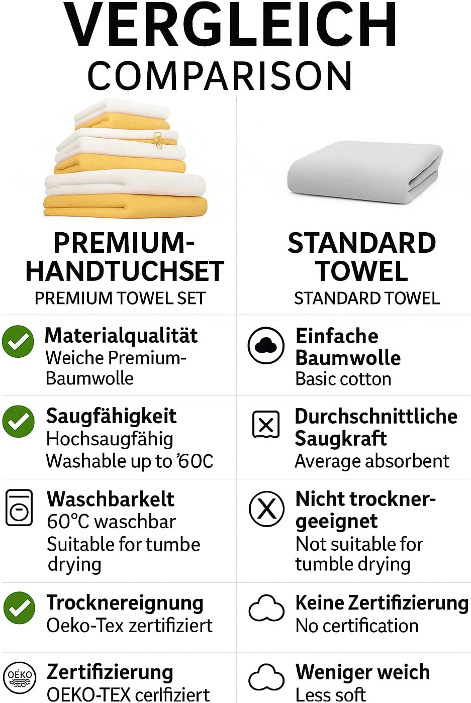 Betz 12-TLG. Handtuch Set Premium 100% Baumwolle 2 Duschtücher 4 Handtücher 2 Gästetücher 2 Seiftüch