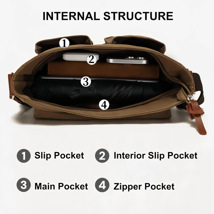 flintronic Umhängetasche, Vintage Canvas Schultertasche Herren Damen, Aktentasche Laptoptasche mit V