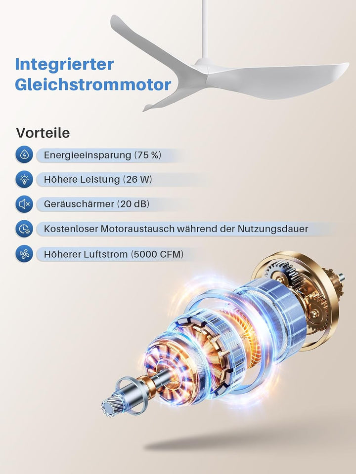 Sofucor Deckenventilator mit Fernbedienung, 97cm Deckenventilator für Schlafzimmer, 3 Flügeln, 6 Ges