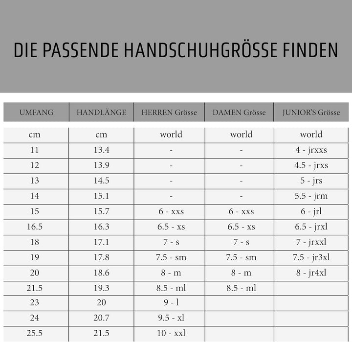 Level Damen Astra W Skihandschuh 6,5 - XS Gore-Tex, schwarz, 6,5 - XS Gore-Tex, schwarz