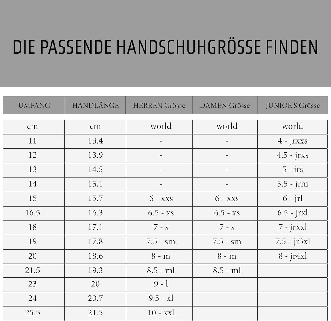 Level Damen Half Pipe GTX Handschuhe S Schwarz, S Schwarz