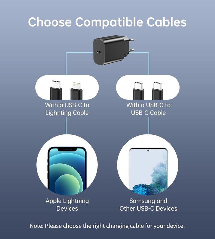 20W USB C Adapter, USB-C Ladegerät kompatibel mit i-Phone 17/16/15/14/13 Plus Pro Max Mini, i-Pad, A