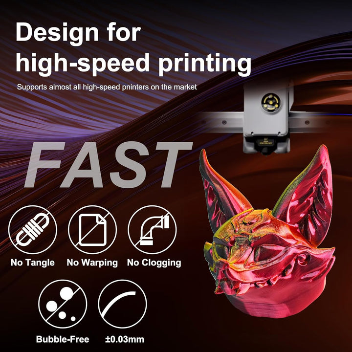 ERYONE Dreifarbiges Seiden PLA Filament 1.75mm,Seidiges Mehrfarbiges PLA-Filament für 3D-Drucker +/-