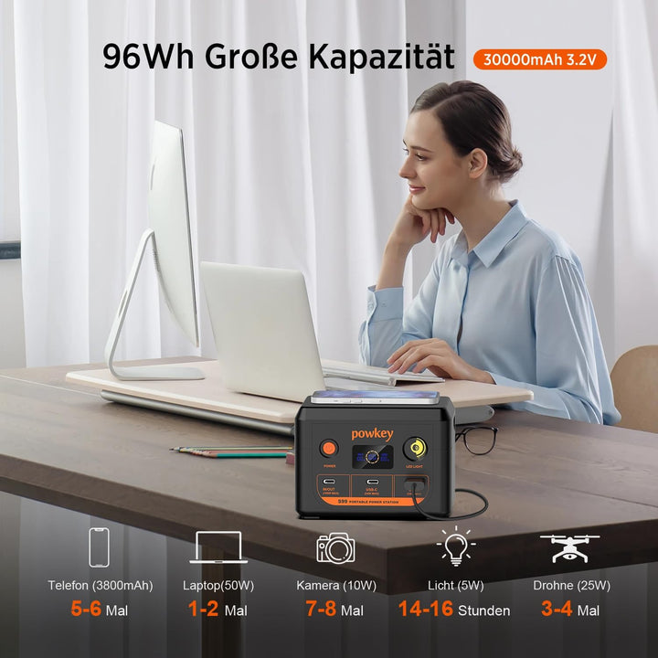 POWKEY Tragbare Powerstation, 30000mAh Laptop Powerbank 96Wh LiFePO4 Akku, Solar Power Station mit 1