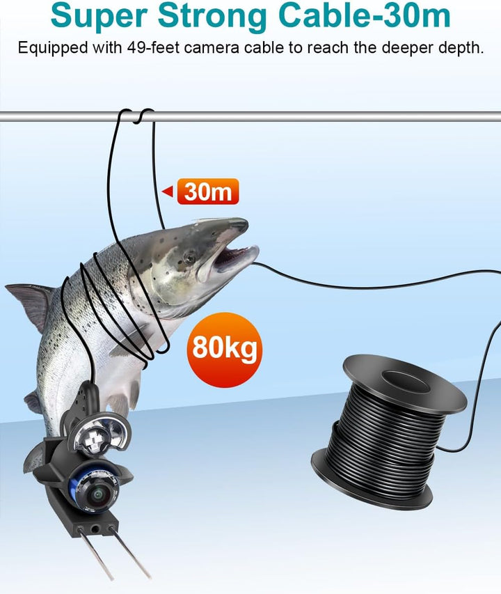 FourQ Underwater Fishing Camera,Fishing Camera Ice vexilar Fish find 4.3inch Hd 1080p LCD Display Un