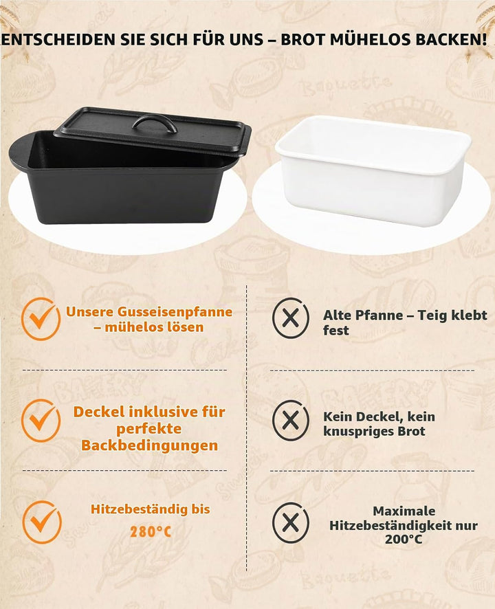 Gusseiserne Brotbackform mit Deckel – Längliche Backform für knusprige Kruste &amp; saftige Krume – Anti