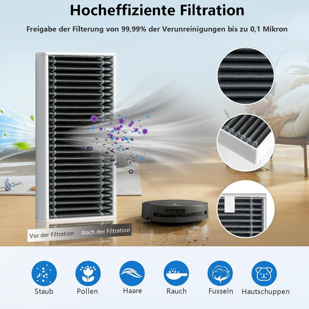 21 Stück Zubehörset Kompatibel für ECOVACS DEEBOT T80 OMNI Saugroboter, 2 Gummi-Hauptbürste, 4 Filte