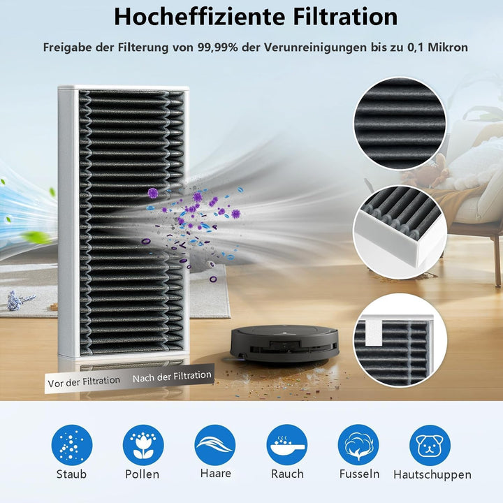 21 Stück Zubehörset Kompatibel für ECOVACS DEEBOT T80 OMNI Saugroboter, 2 Gummi-Hauptbürste, 4 Filte