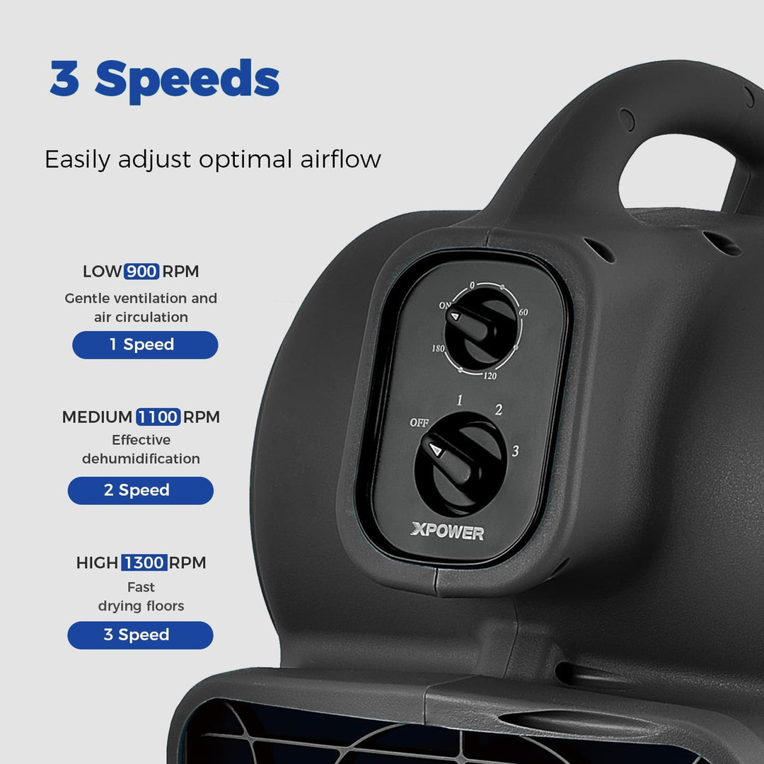 XPower Mighty Centrifugal Air Mover, Carpet Dryer, Floor Fan, Blower, Stackable, Daisy Chain, for Wa