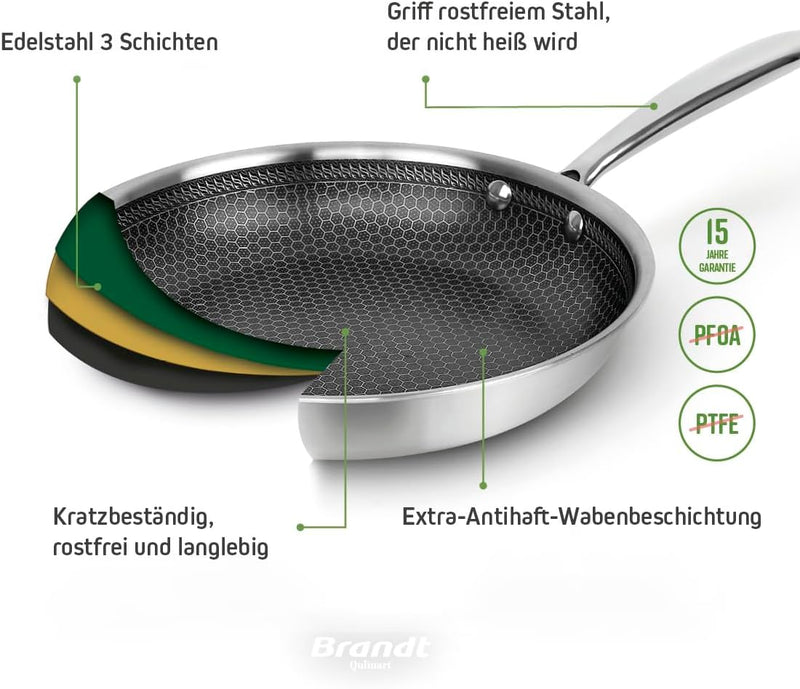 Qulinart by Brandt - Die Bratpfanne mit Antihaftbeschichtung eignet sich für alle Herdarten, einschl