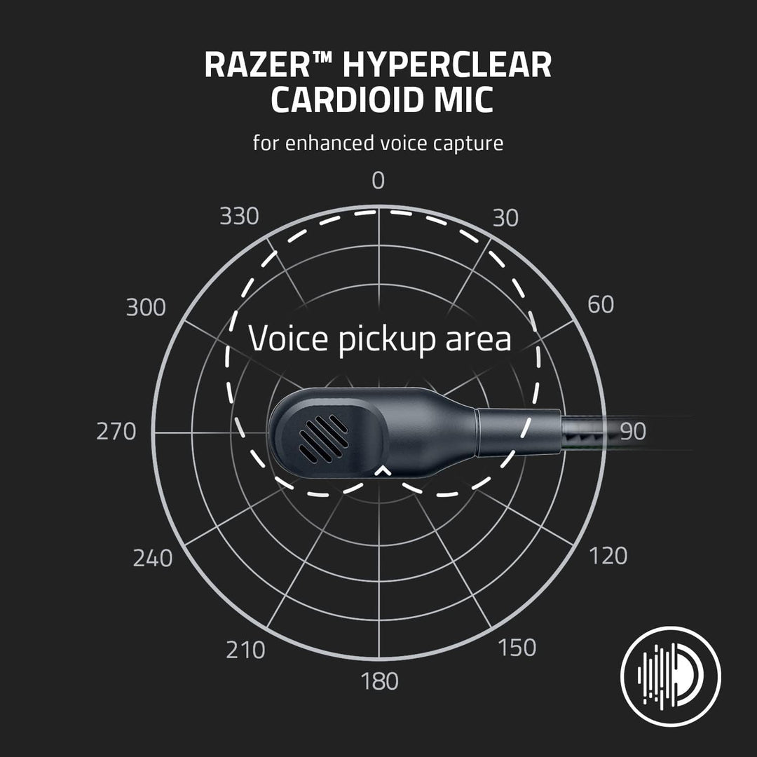 RAZER Blackshark V2 X Special White Ed.