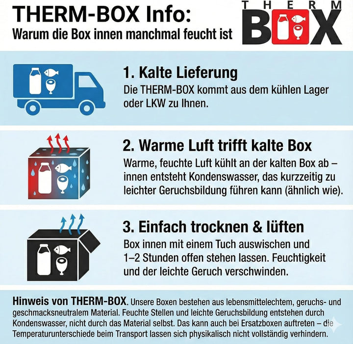 THERM BOX 53W Styroporbox 53 Liter für E2 Kiste Innen 62,5x44x20cm Wandstärke 3cm Thermobox Isolierb