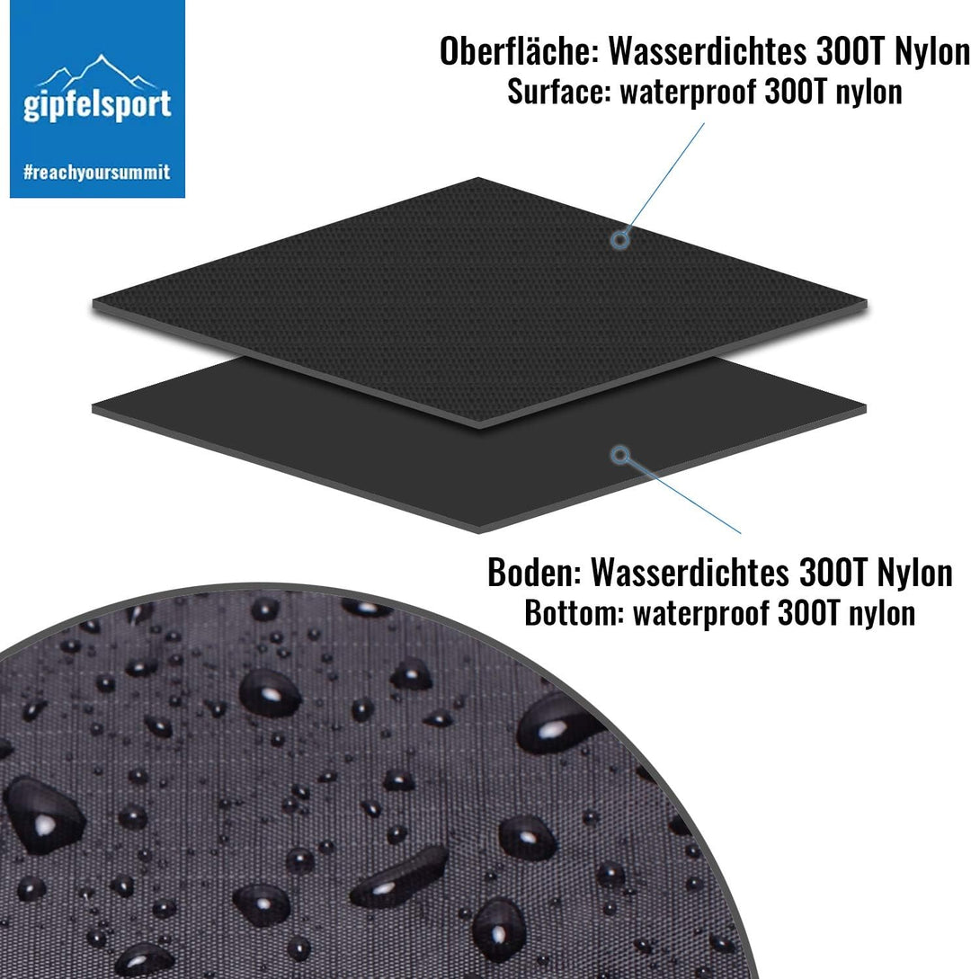 gipfelsport Picknickdecke - Outdoor Picknick Decke I Stranddecke, wasserdicht, waschbar, sandfrei I
