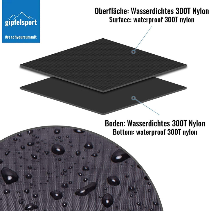 gipfelsport Picknickdecke - Outdoor Picknick Decke I Stranddecke, wasserdicht, waschbar, sandfrei I