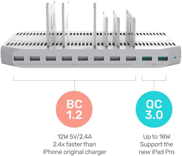 UNITEK 10 Port/USB Ladegerät mit Dockingstation/Organizer für Smartphone, Tablet/ 2X QC 3.0 96W/ Uni