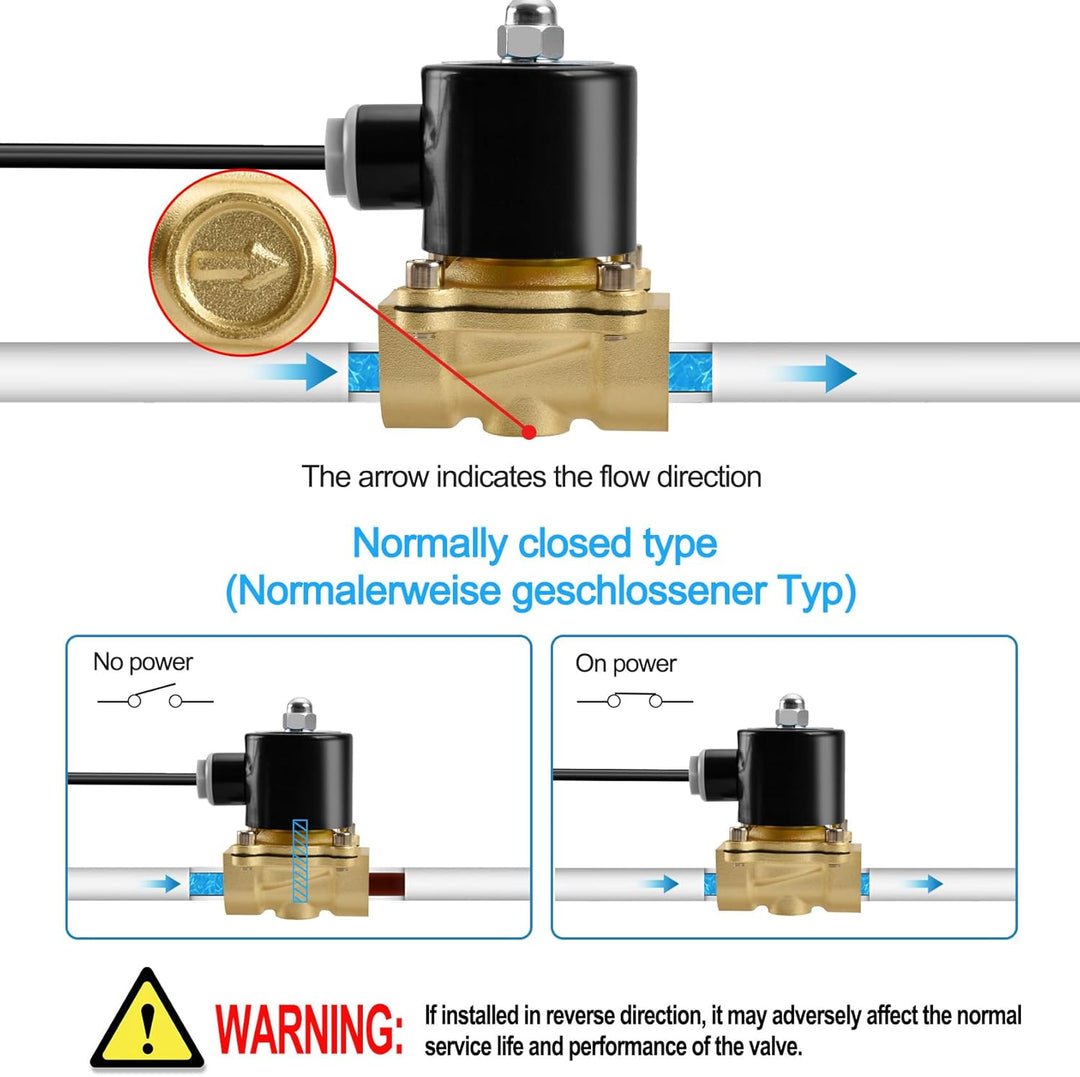 Heschen Messing Elektrisches Magnetventil, 2W-200-20J, PT3/4'', DC24V, Direct Action Wasser Air, Nor