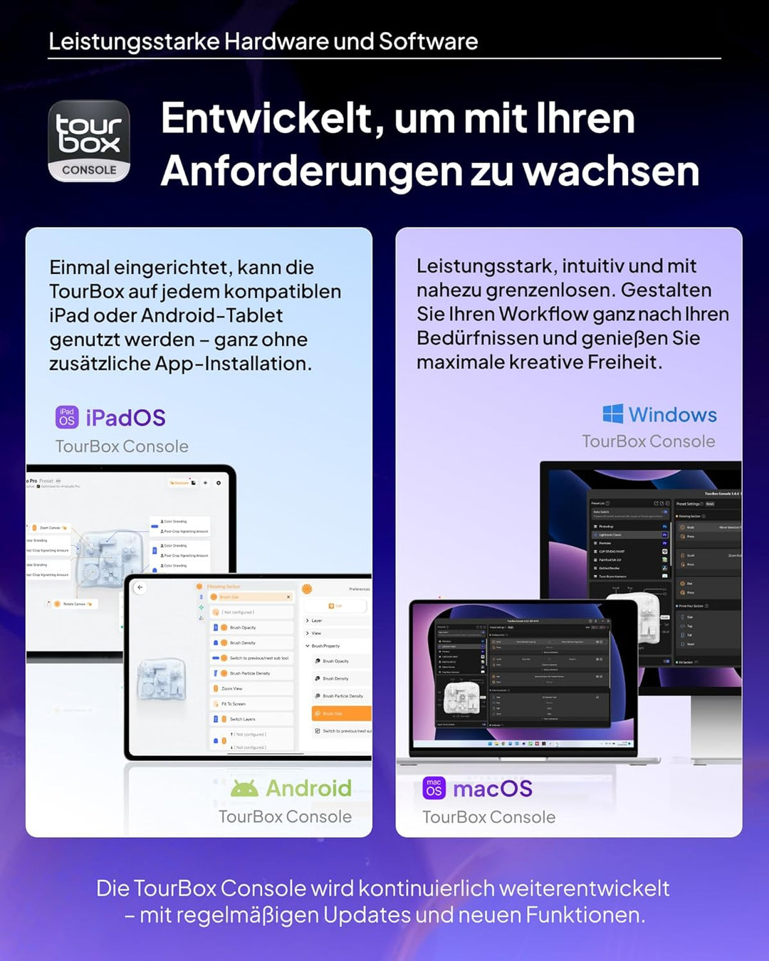 TOUR BOX Elite Plus All-IN-ONE Bluetooth Programmierbare Tastatur für Video- & Foto- Bearbeitung, Fa