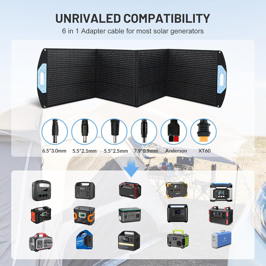 Tragbare Faltbar Solarpanel 200W, Monokristalline Solarmodule für Mobile Powerstation,Photovoltaik M