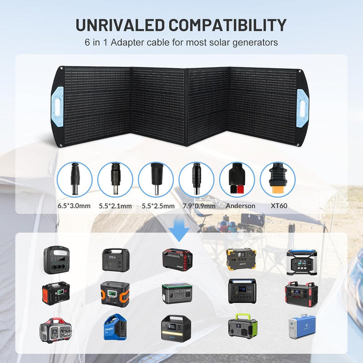 Tragbare Faltbar Solarpanel 200W, Monokristalline Solarmodule für Mobile Powerstation,Photovoltaik M